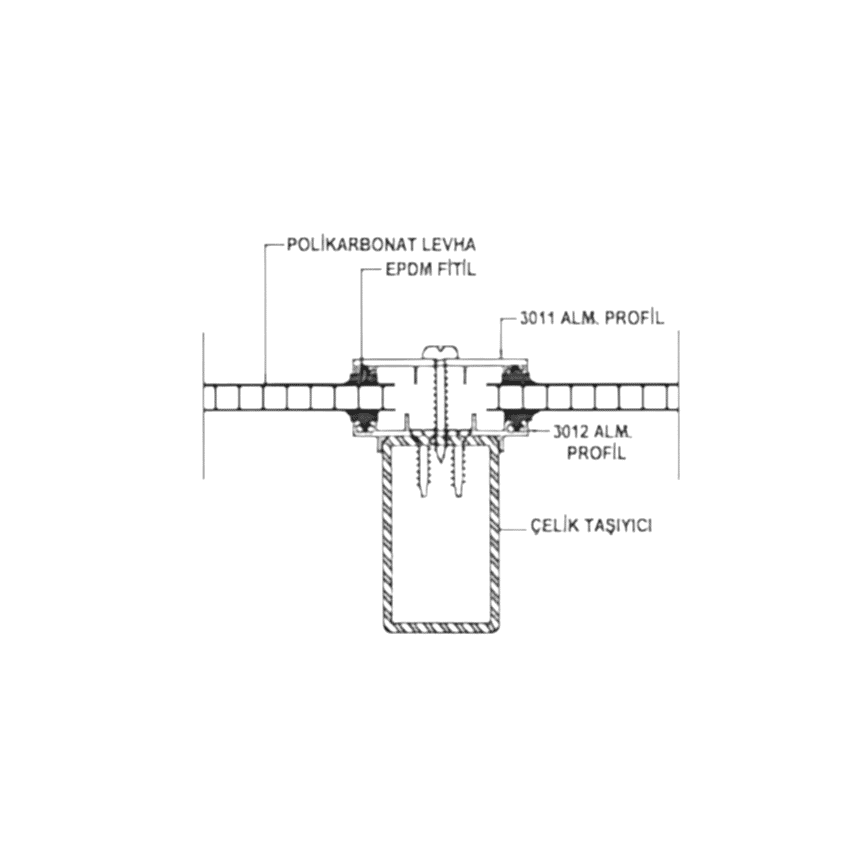 POLİKARBON BİRLEŞİM ÇITASI