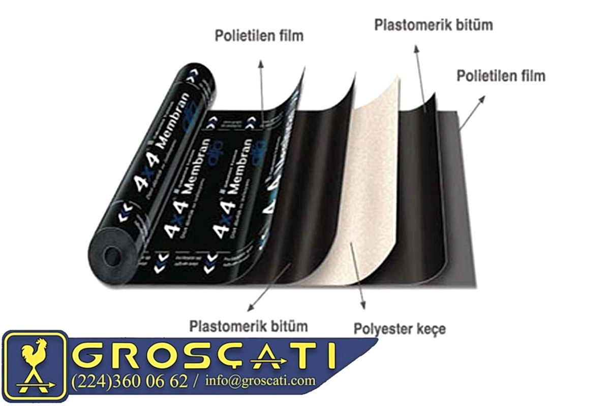 4x4 Alfa Ap 300 ( Poliyester Kece)