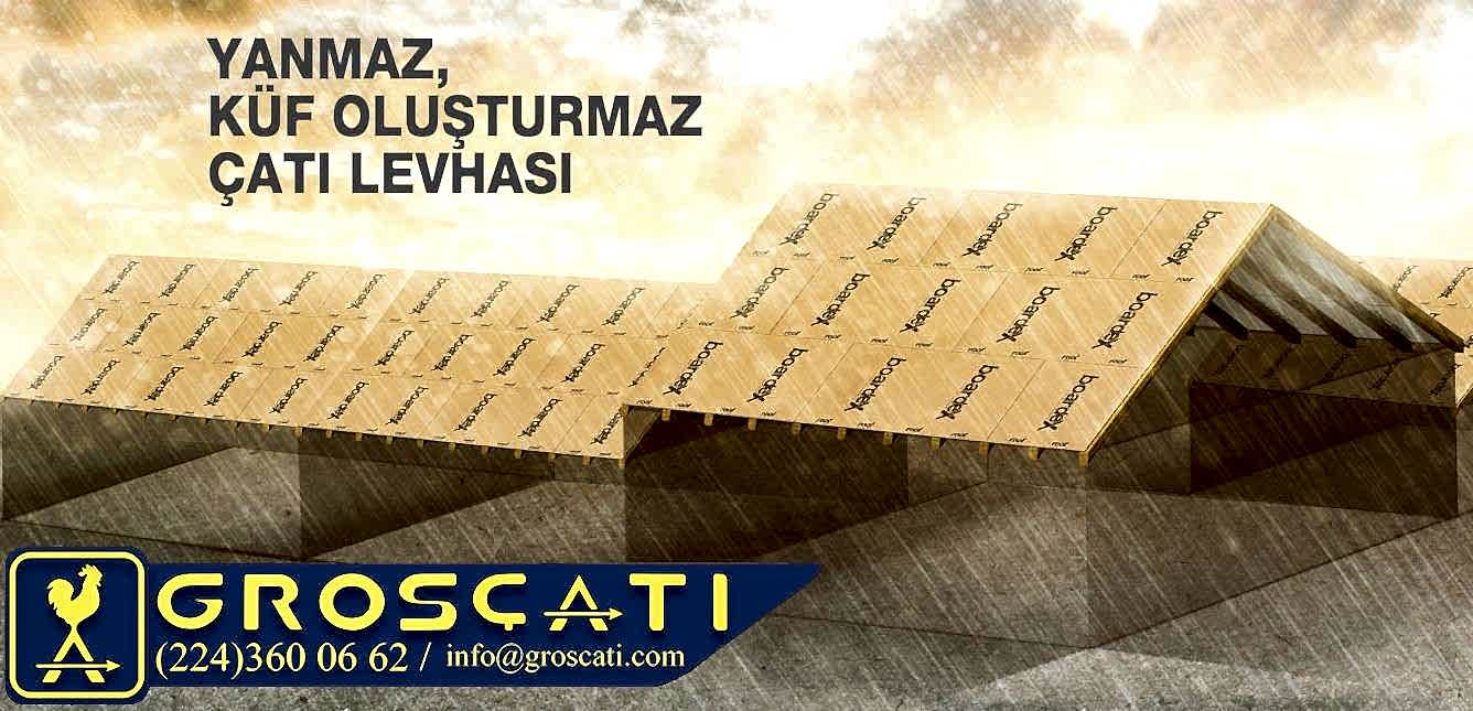 Boardex Kuru Duvar Levhası